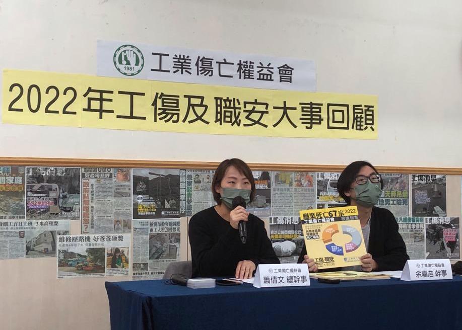 工業意外過去5年170次定罪平均僅罰7.4萬,權益會促提高罰則。(權益會圖片)