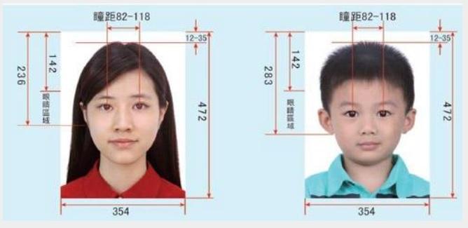 回鄉證續期懶人包|相片規格