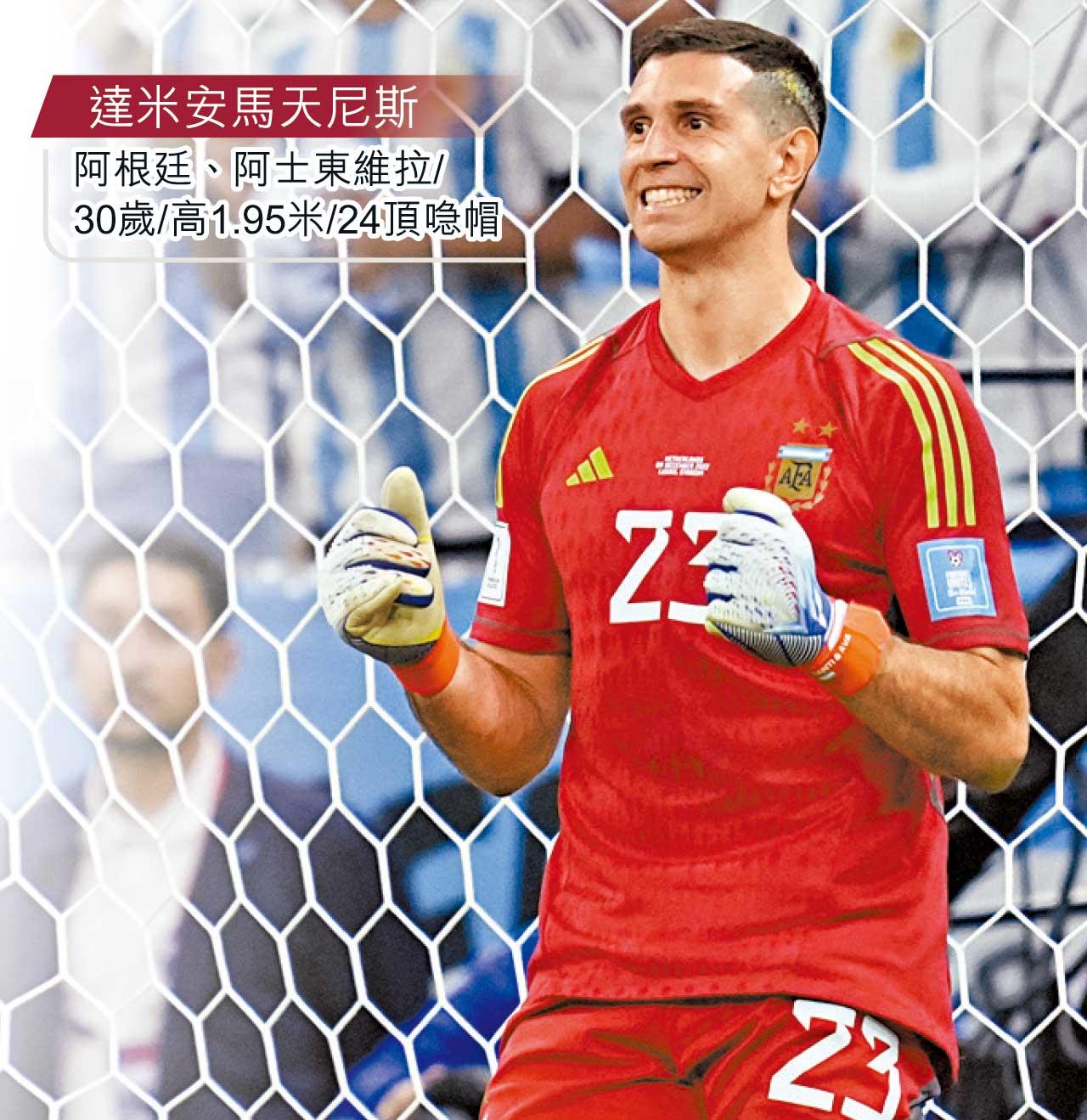 世界盃分析|世盃4強門將爆紅 成勝負關鍵