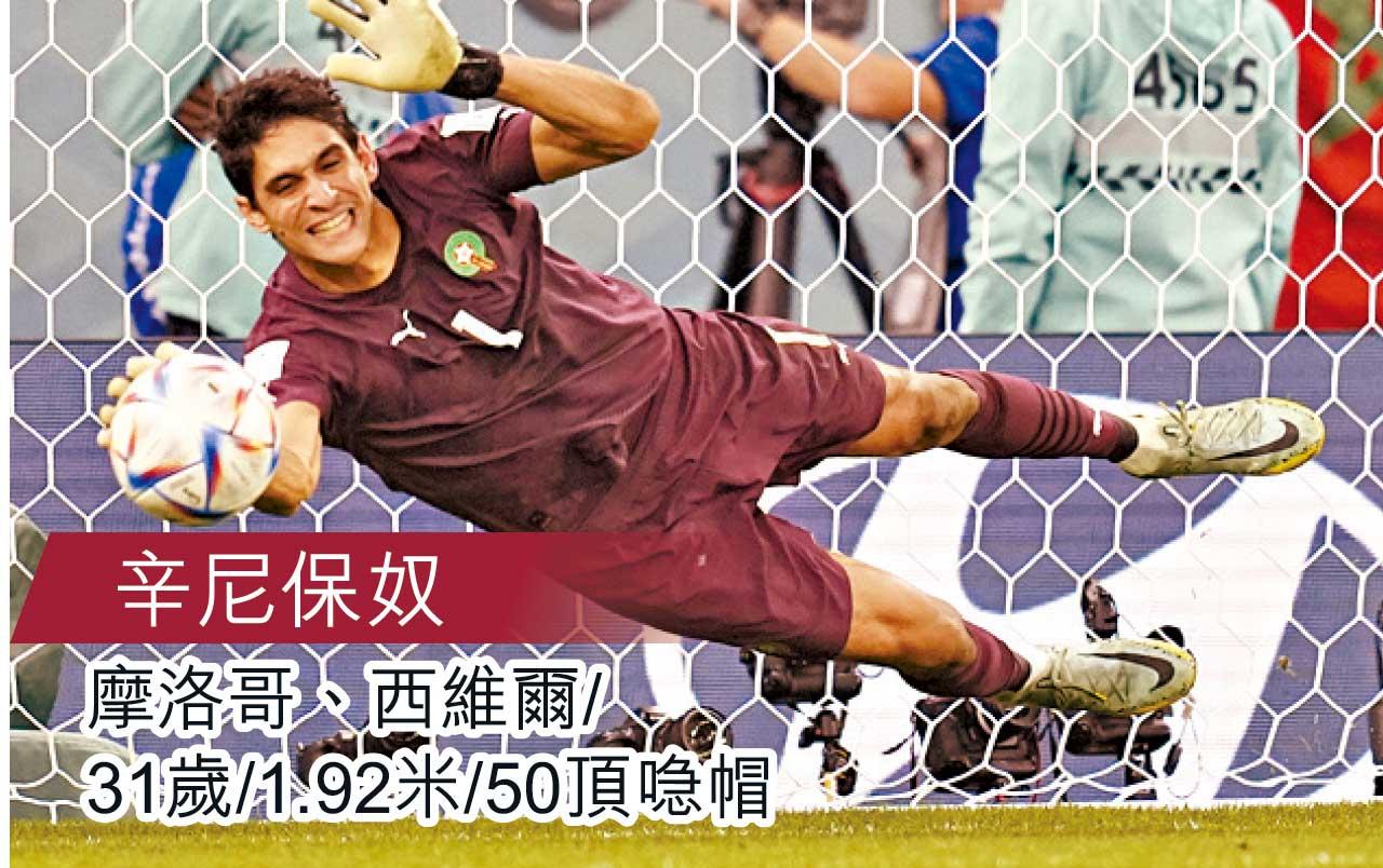 世界盃分析|世盃4強門將爆紅 成勝負關鍵
