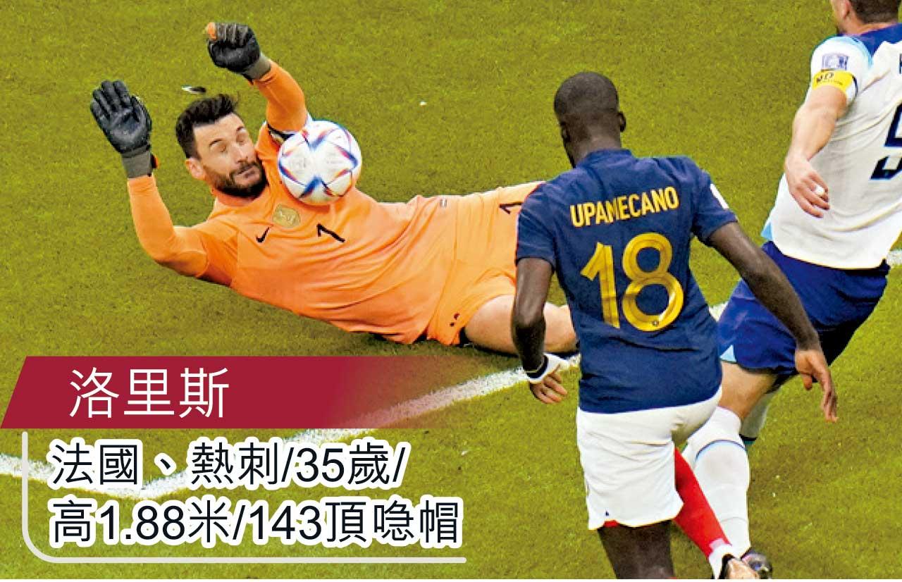 世界盃分析|世盃4強門將爆紅 成勝負關鍵