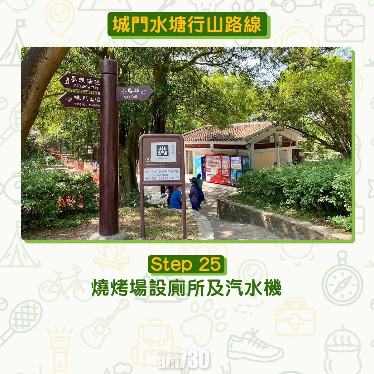 城門水塘行山路線