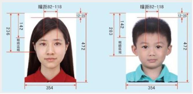 回鄉證續期懶人包|相片規格