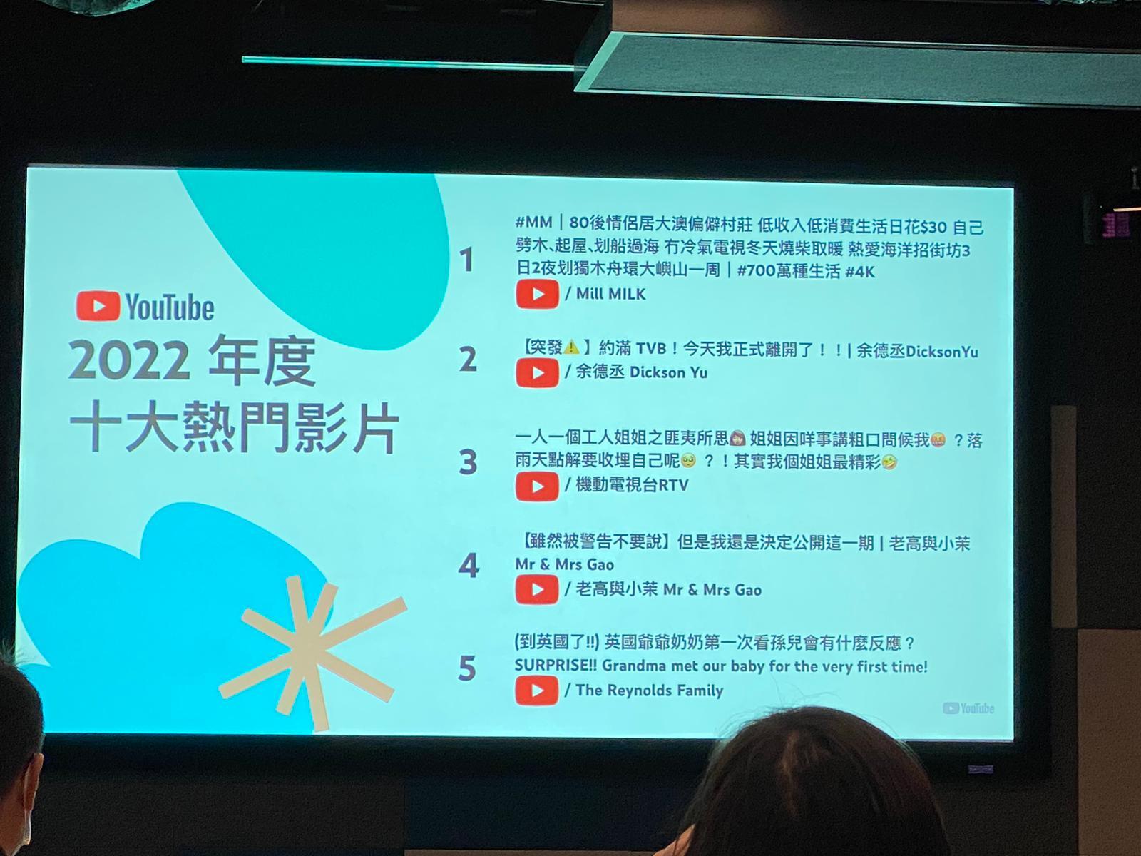 「YouTube 香港 2022年度十大熱門影片」排名中,余德丞宣布離巢TVB的影片登上第二位。