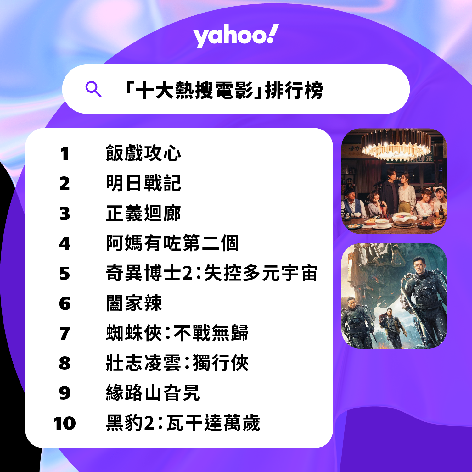 2022年Yahoo搜尋「十大熱搜電影」排行榜