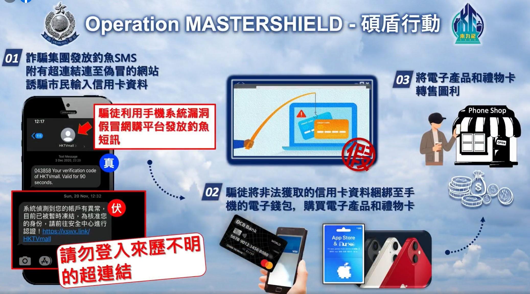 涉透過釣魚網站盜用信用卡購物圖利200萬 警搗詐騙集團拘5人