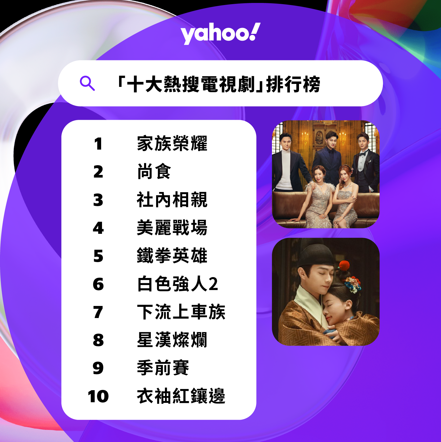 2022年Yahoo搜尋「十大熱搜電視劇」排行榜