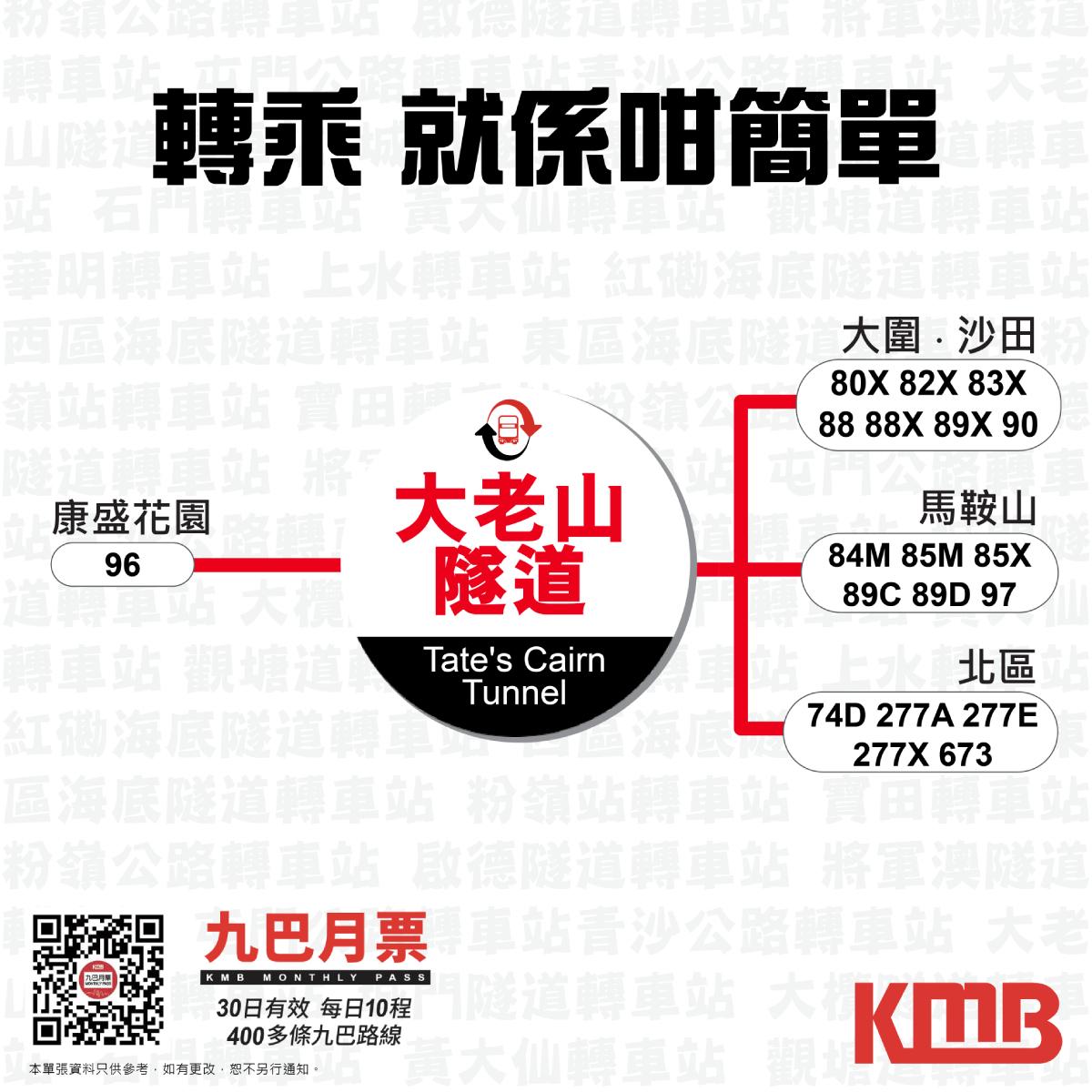 將藍接路通車,九巴城巴新巴增開路線。
