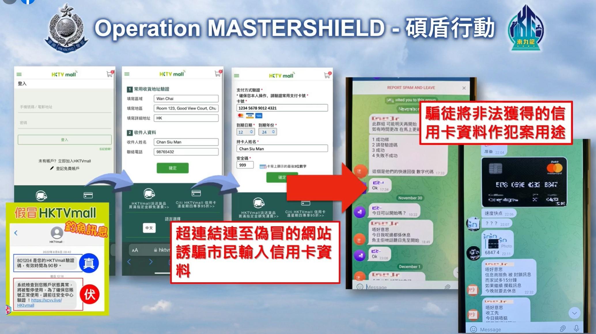 涉透過釣魚網站盜用信用卡購物圖利200萬 警搗詐騙集團拘5人