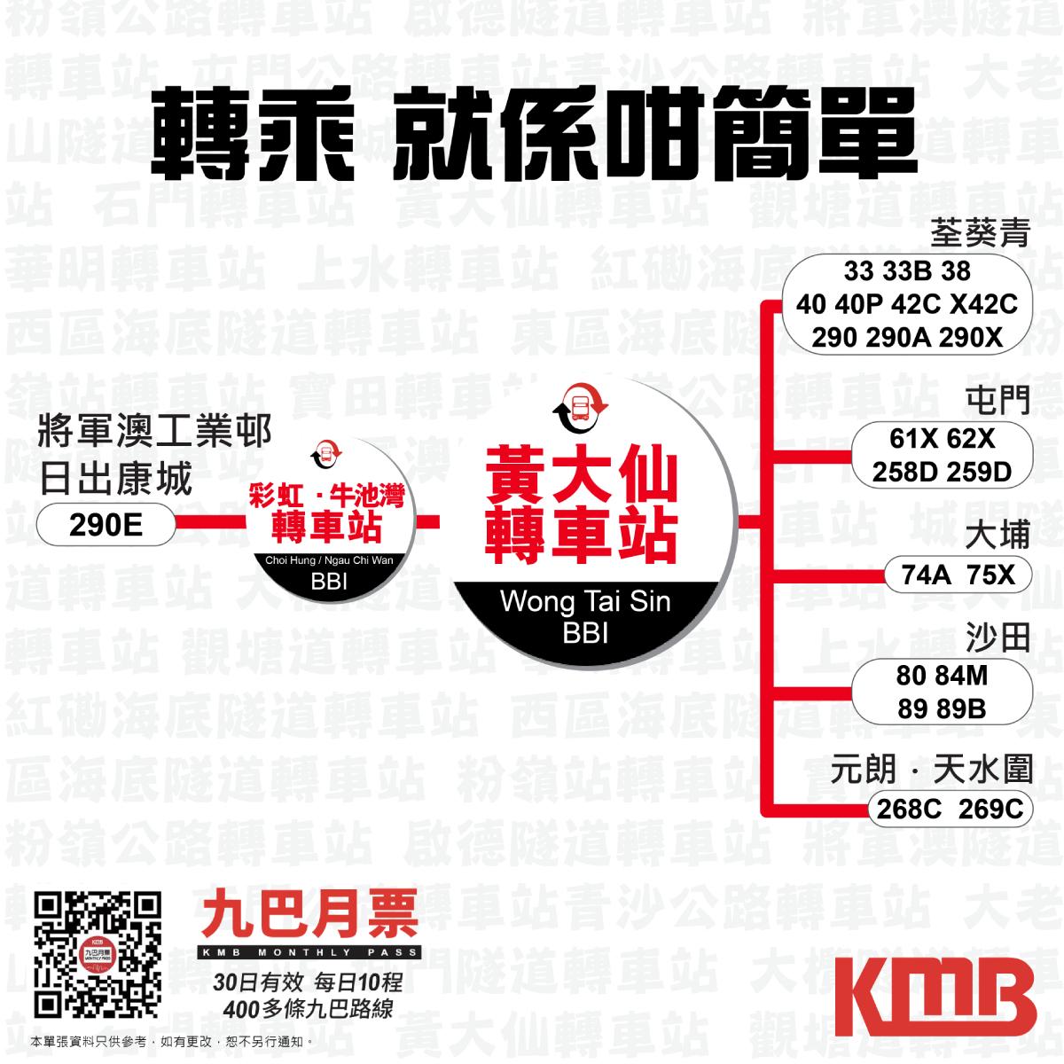 將藍接路通車,九巴城巴新巴增開路線。