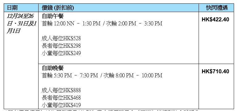 The Farmhouse咖啡廳節日禮遇