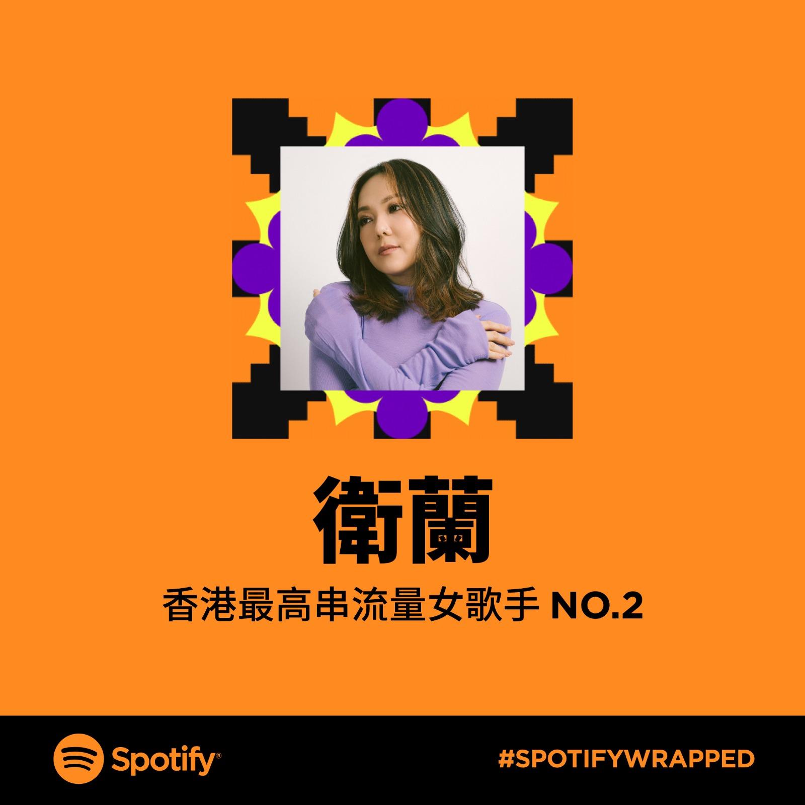 衛蘭登上Spotify香港最高串流量女歌手第二位,僅次於Taylor Swift。