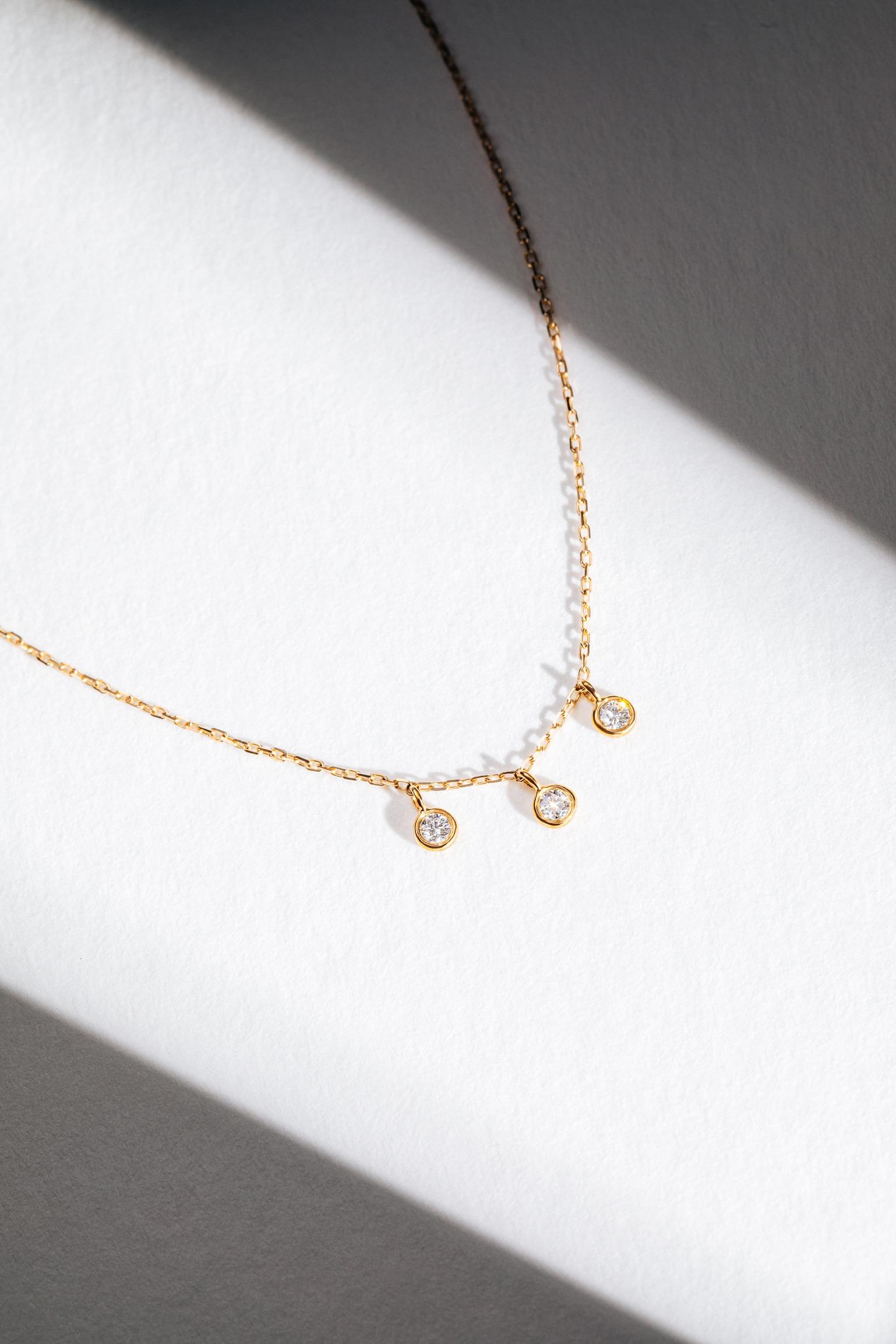 NYRELLE重點系列|Bezel系列