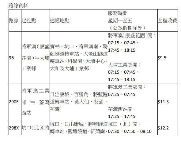 將藍接路通車,九巴城巴新巴增開路線。
