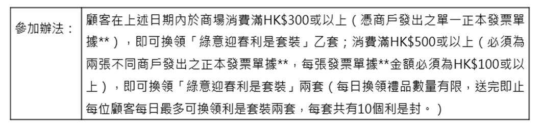 兔年商場利是封合集|SSC上水中心購物商場.MCPOne將軍澳新都城中心一期 綠意迎春利是換領詳情