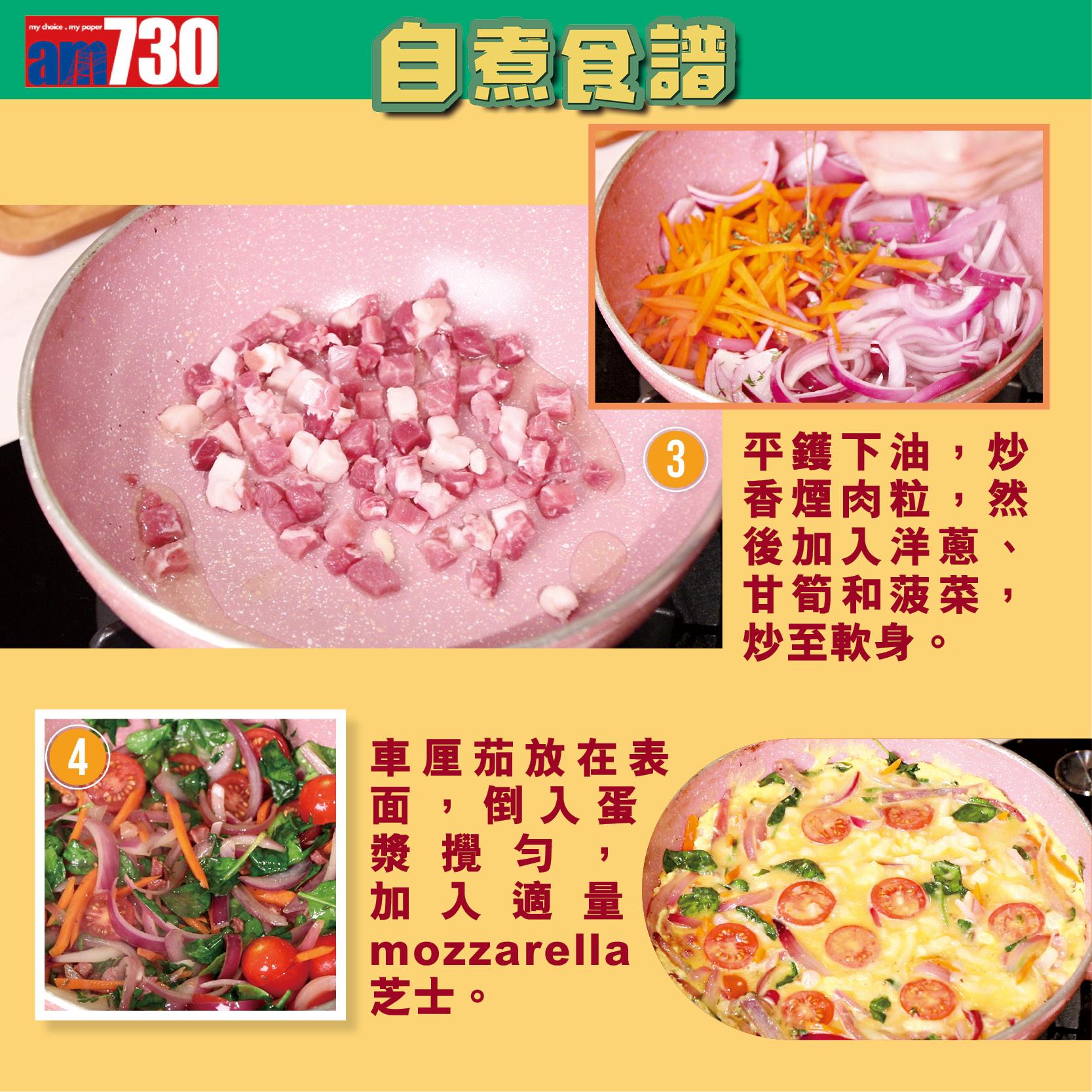 雞蛋食譜|意大利式菠菜蛋餅做法(am730製圖)