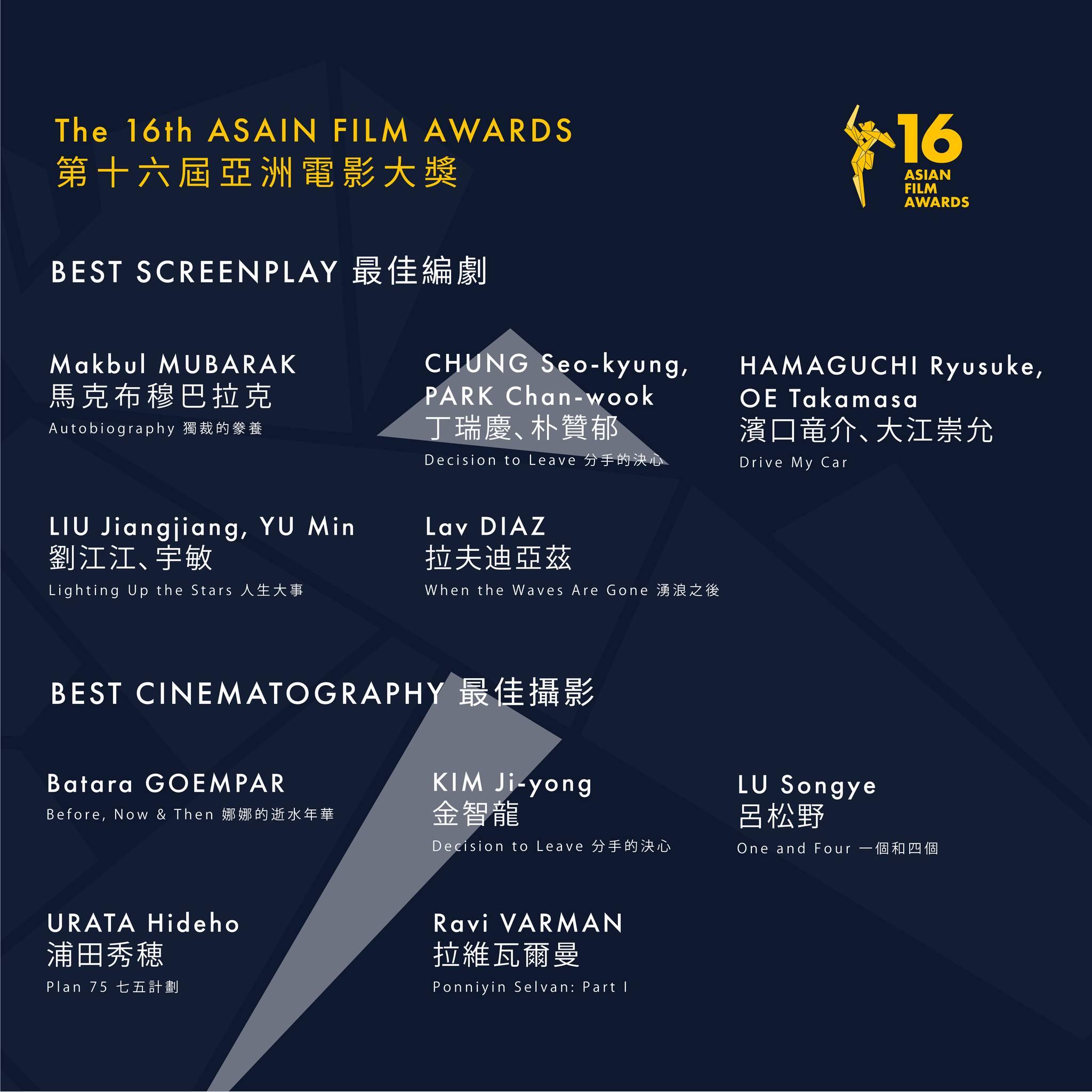 第16屆亞洲電影大獎今日公布入圍名單