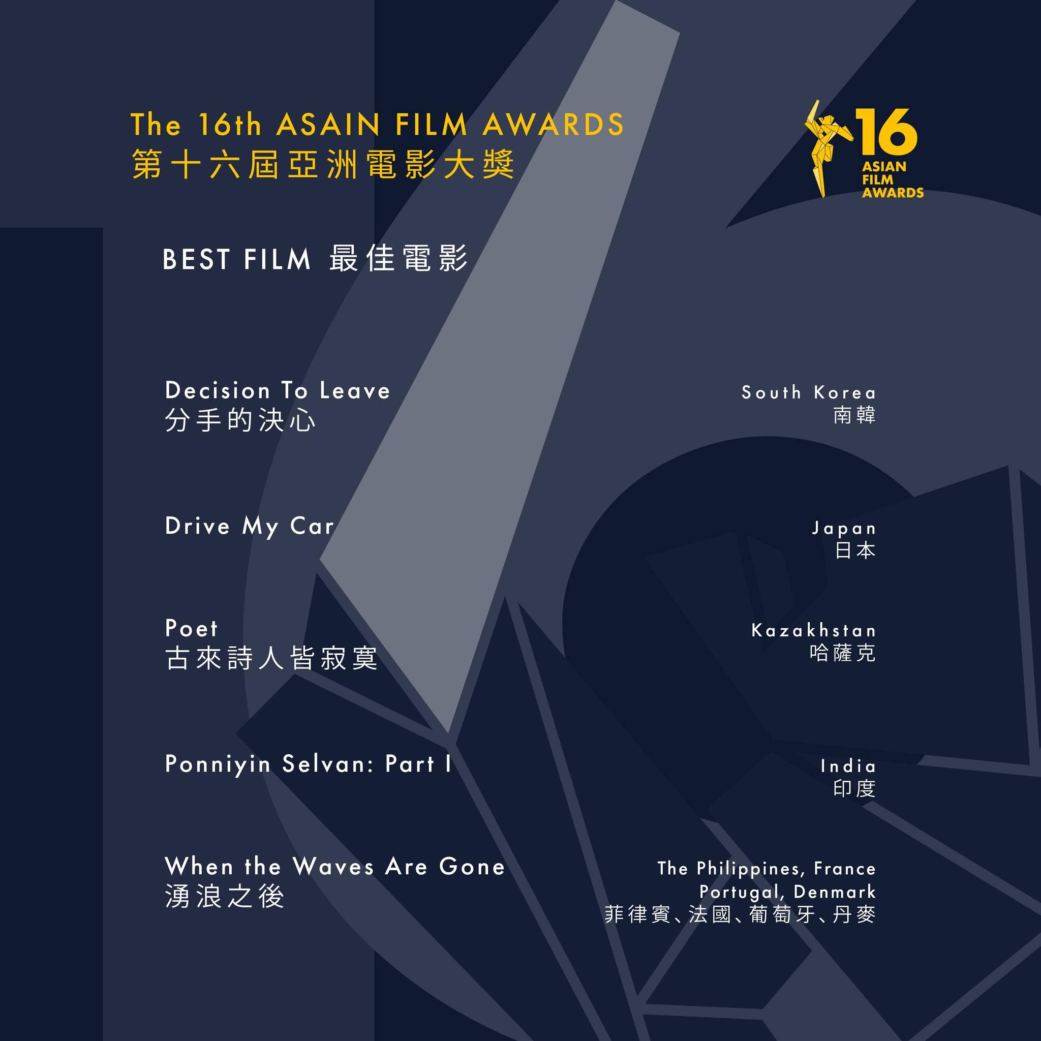 第16屆亞洲電影大獎今日公布入圍名單