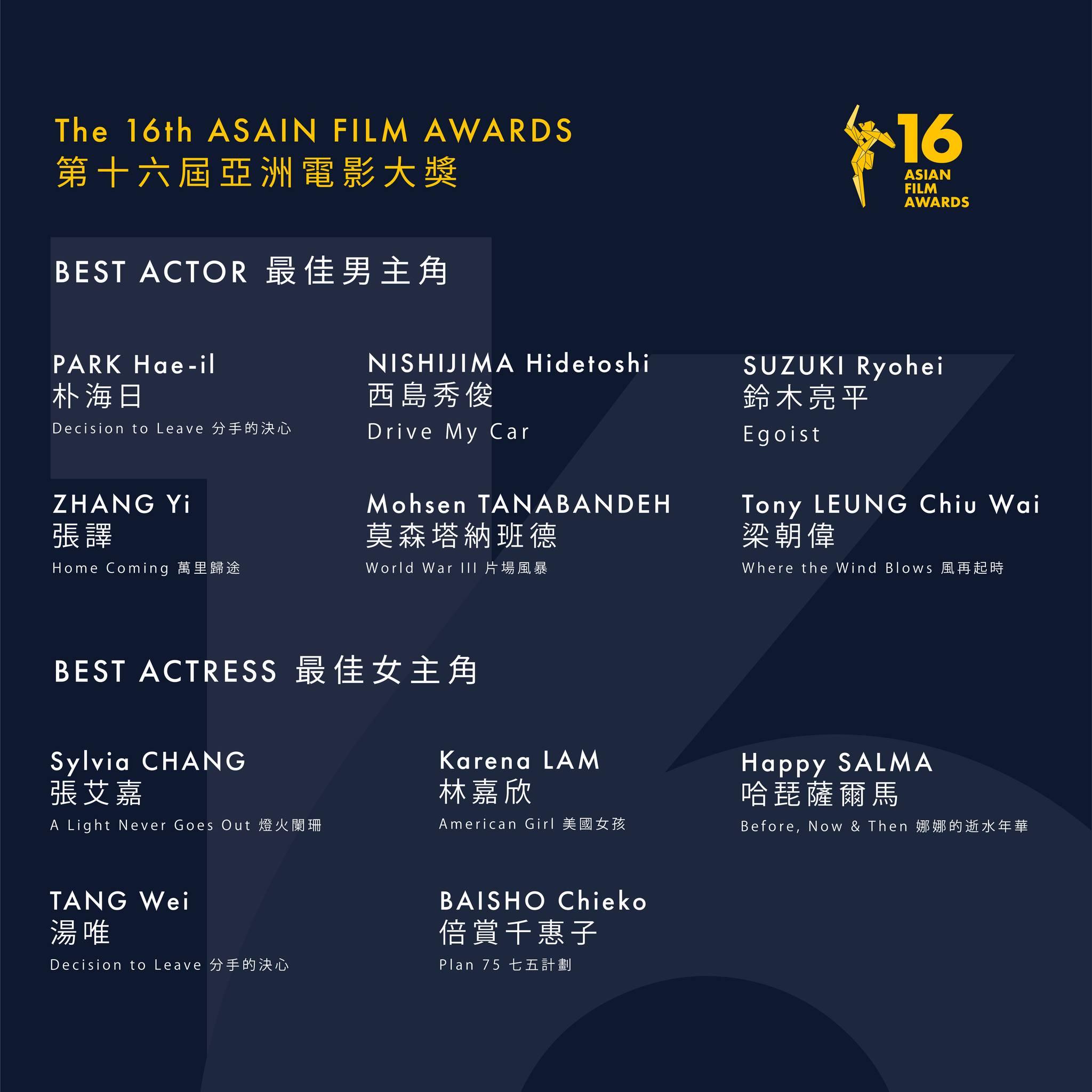第16屆亞洲電影大獎今日公布入圍名單
