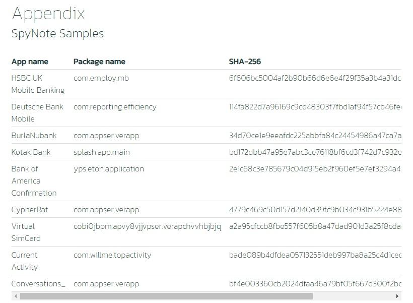 最新的「SpyNote.C」增加了偽裝應用程式的功能。(ThreatFabric)