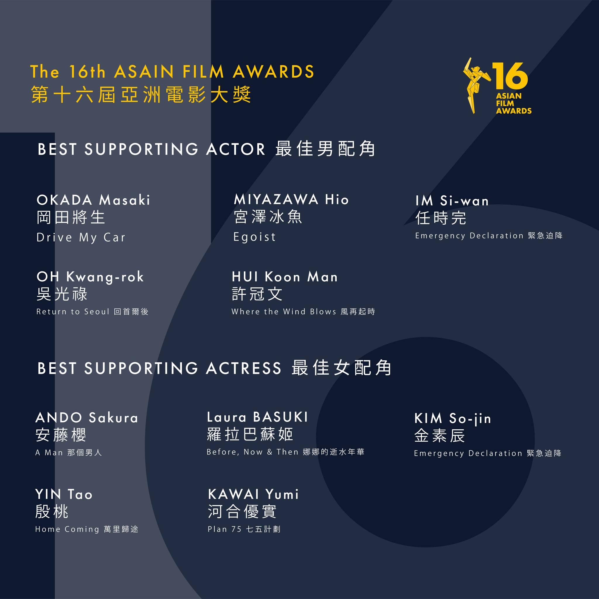 第16屆亞洲電影大獎今日公布入圍名單