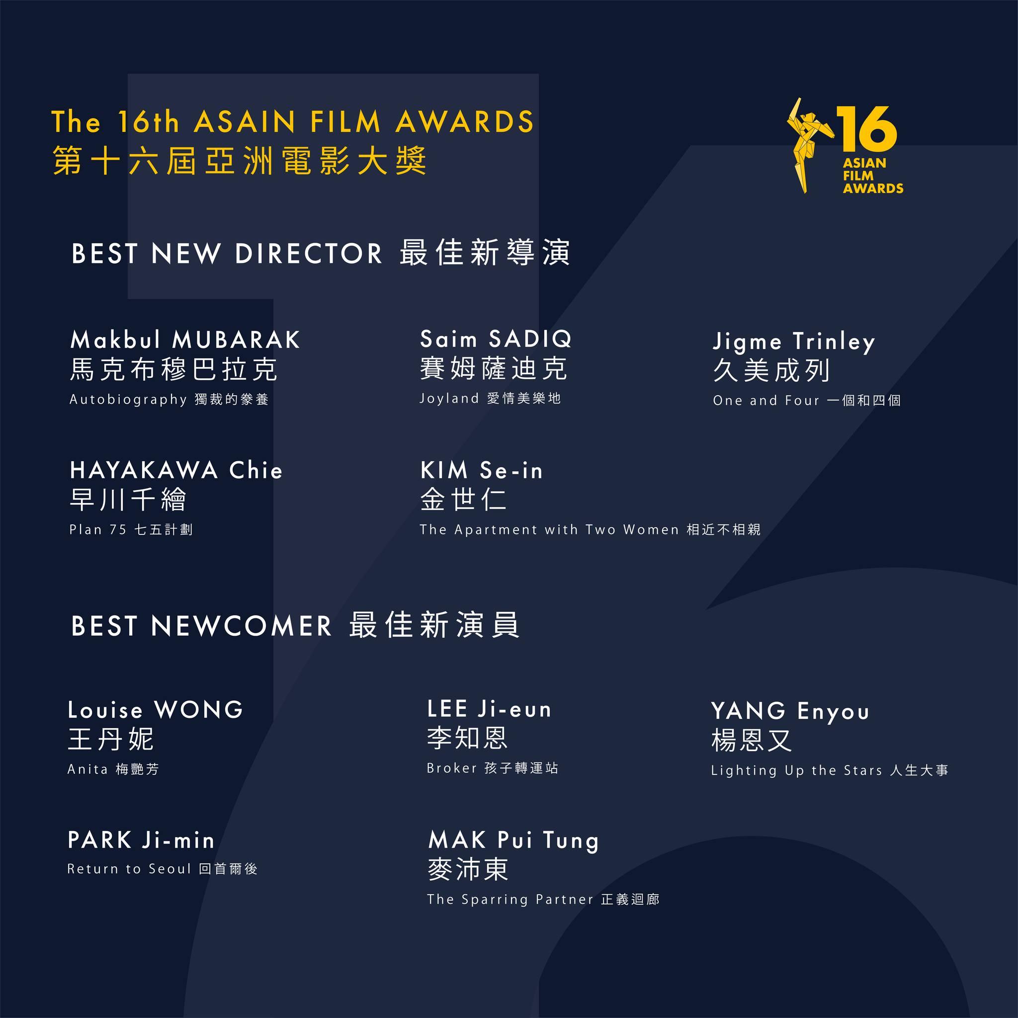 第16屆亞洲電影大獎今日公布入圍名單