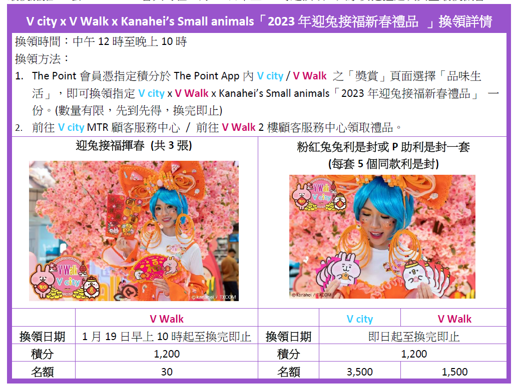 兔年商場利是封合集|V city及V Walk x P助與粉紅兔兔