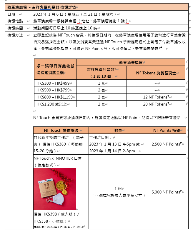兔年商場利是封合集|將軍澳廣場 吉祥兔躍利是封