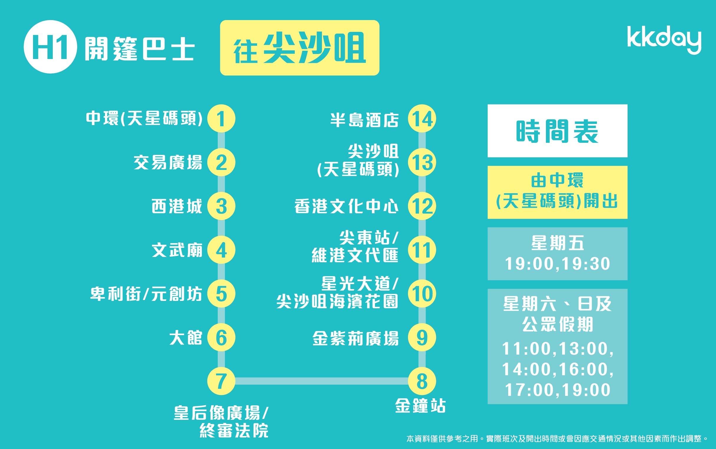 「The Bright Side號」觀光巴士路線圖