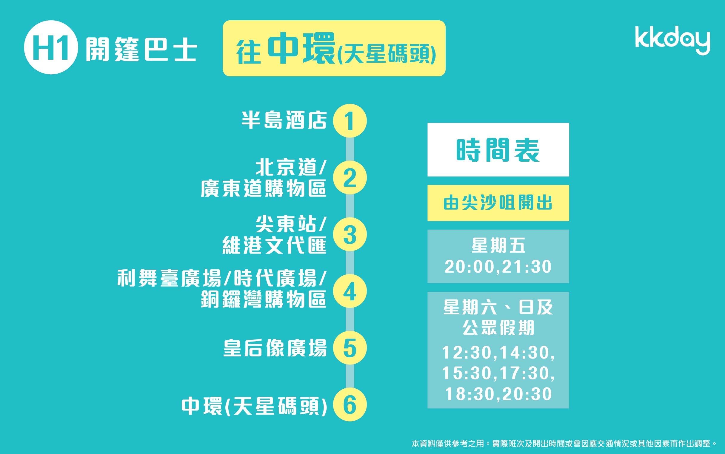 「The Bright Side號」觀光巴士路線圖