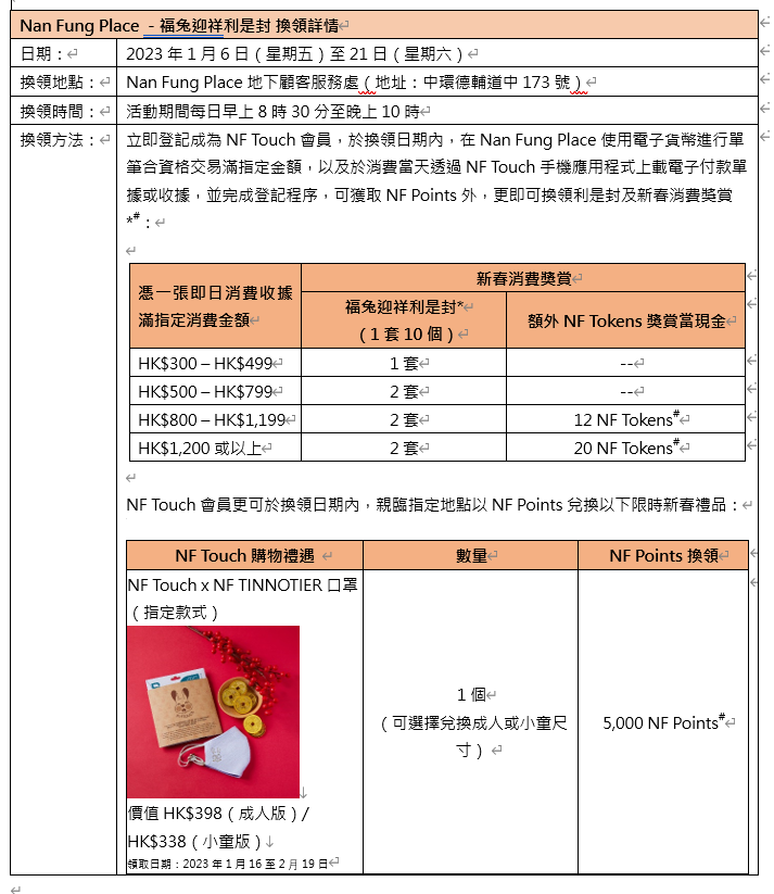 兔年商場利是封合集|Nan Fung Place 福兔迎祥利是封