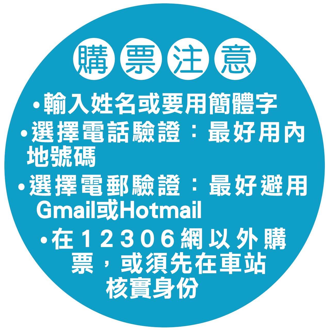 乘高鐵過關毋須預約 變相日增1萬配額