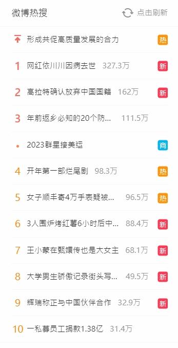 依川川離世的話題登上微博熱搜第一。