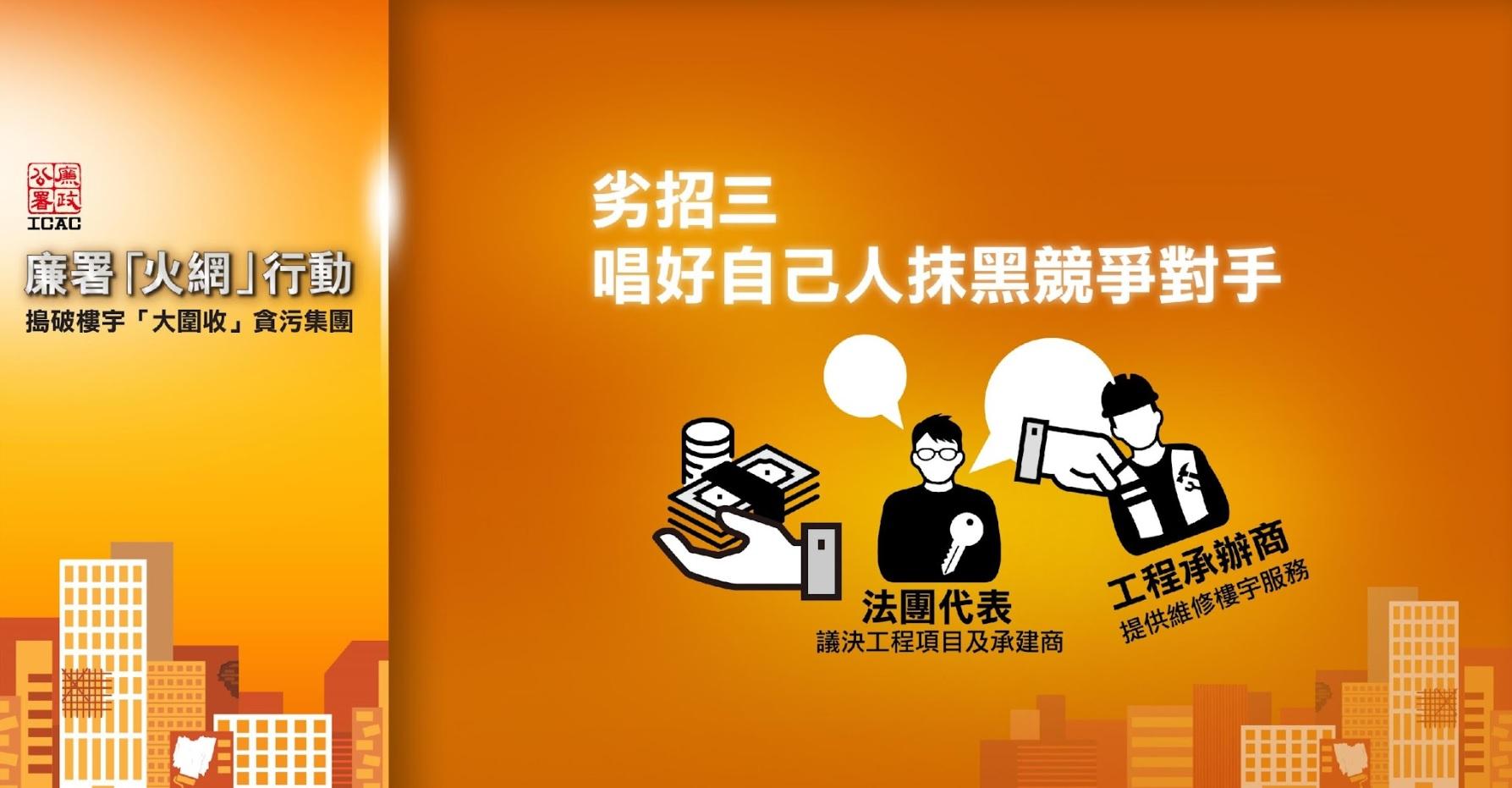 廉署偵破近年最大宗維修圍標案 工程項目涉款5億拘49人