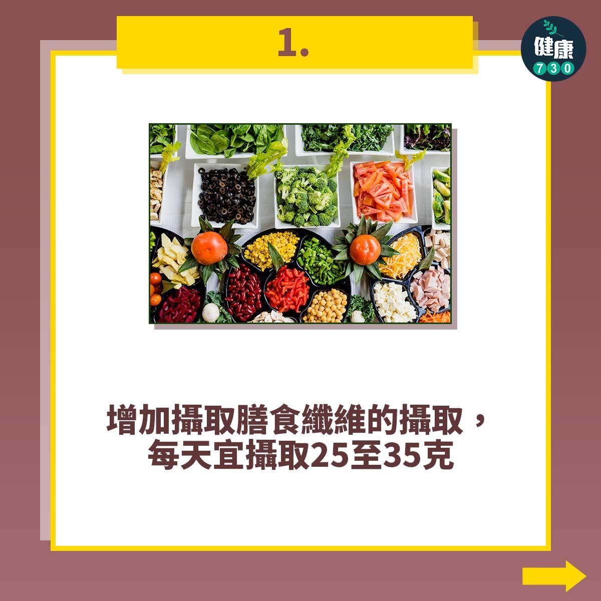 便秘吃甚麼立即解決問題?(am730製圖)