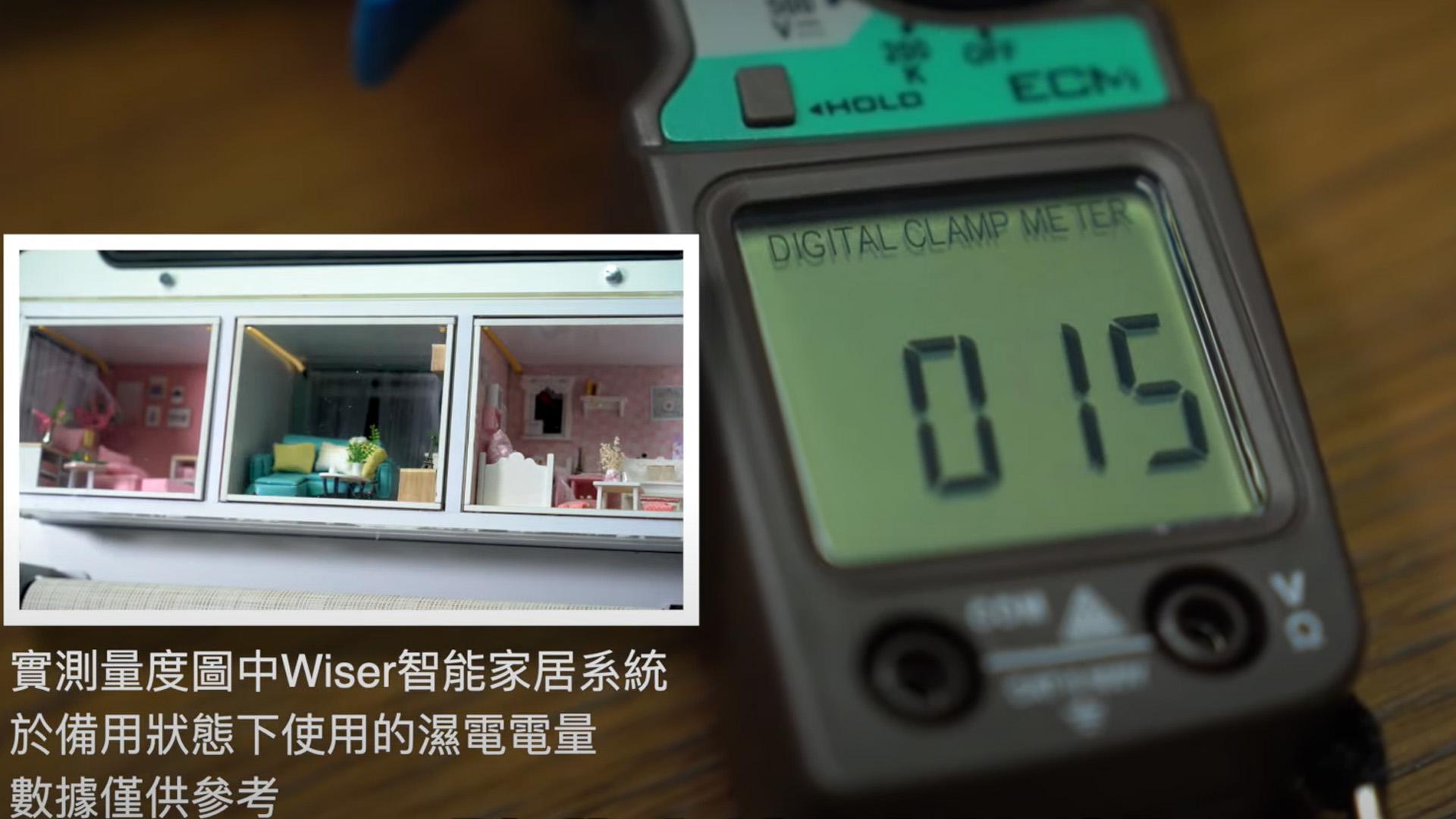 濕電用量有多少?