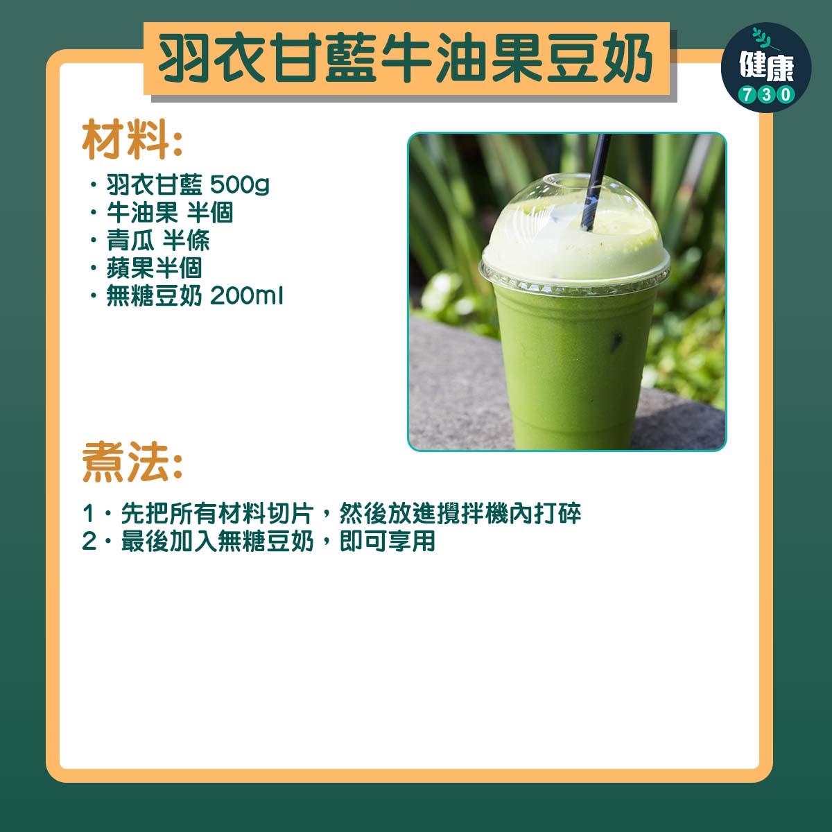 羽衣甘藍食譜|羽衣甘藍牛油果豆奶