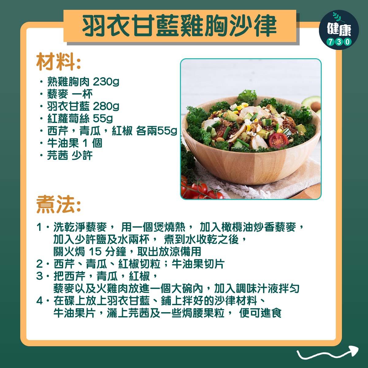 羽衣甘藍食譜|羽衣甘藍雞胸沙律