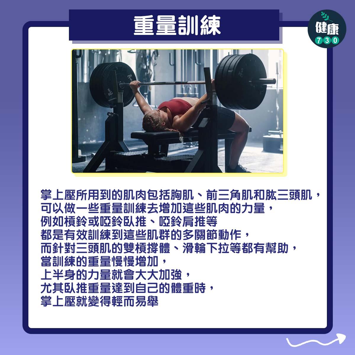 健身|如何增加掌上壓次數?(am730製圖)