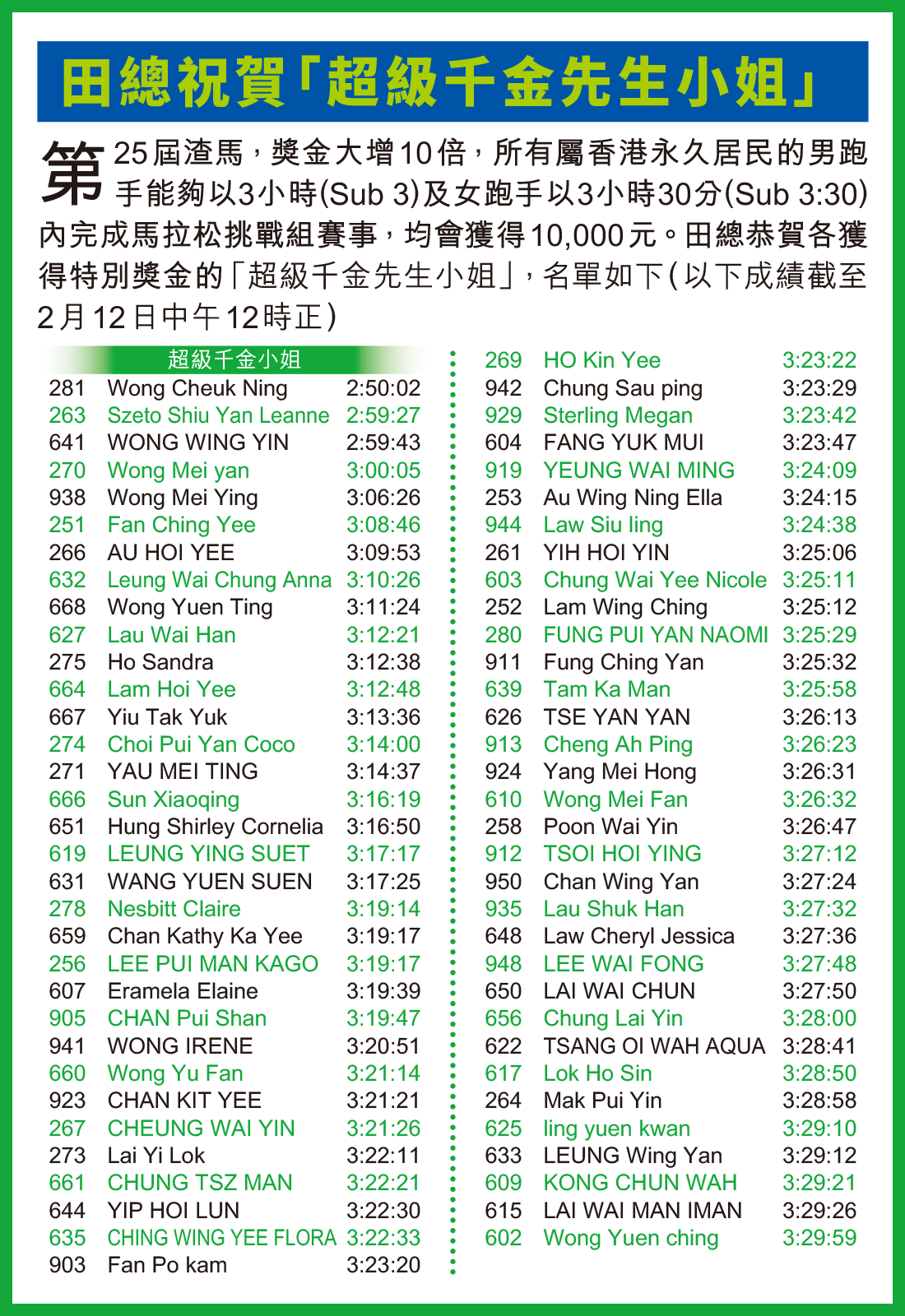 渣馬 渣打香港馬拉松