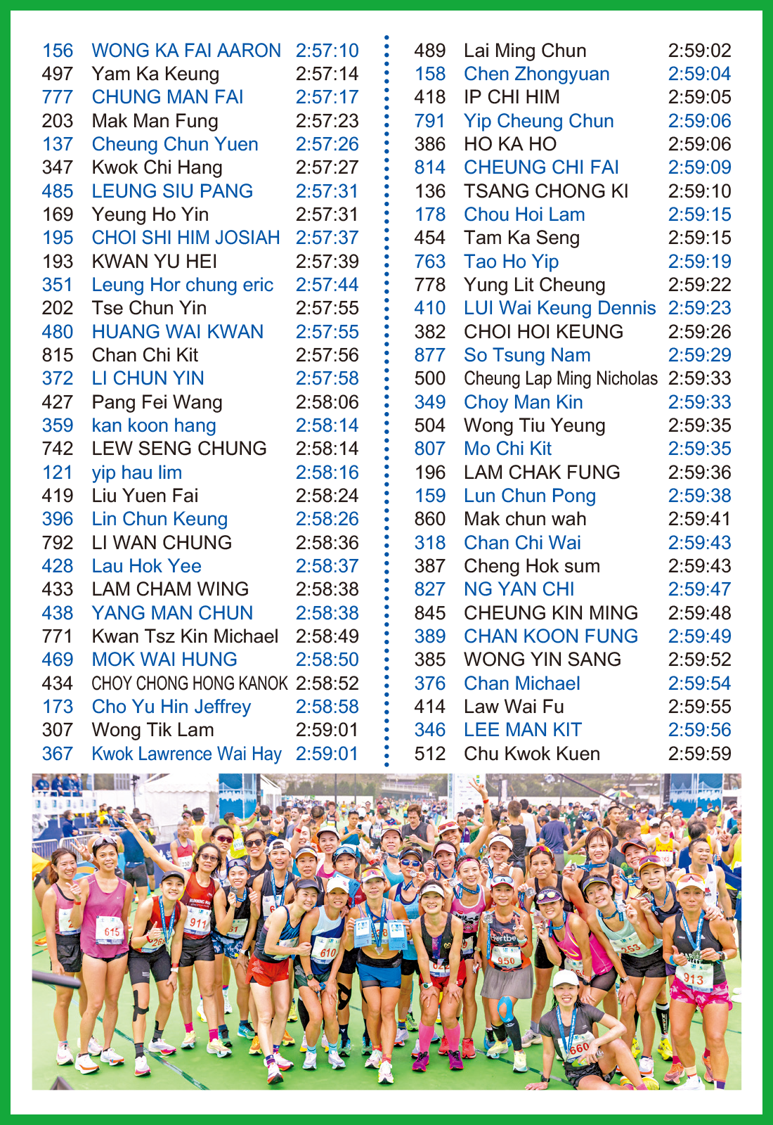 渣馬 渣打香港馬拉松