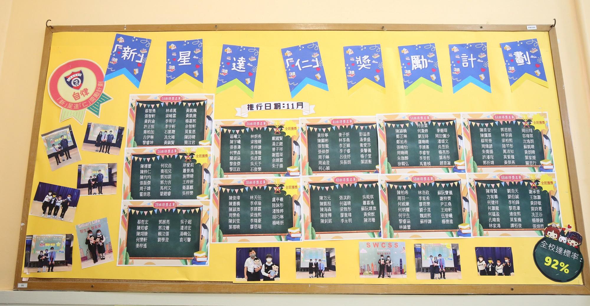 學生於「新」星達「仁」獎勵計劃成績達標,可獲頒發襟章以作獎勵。