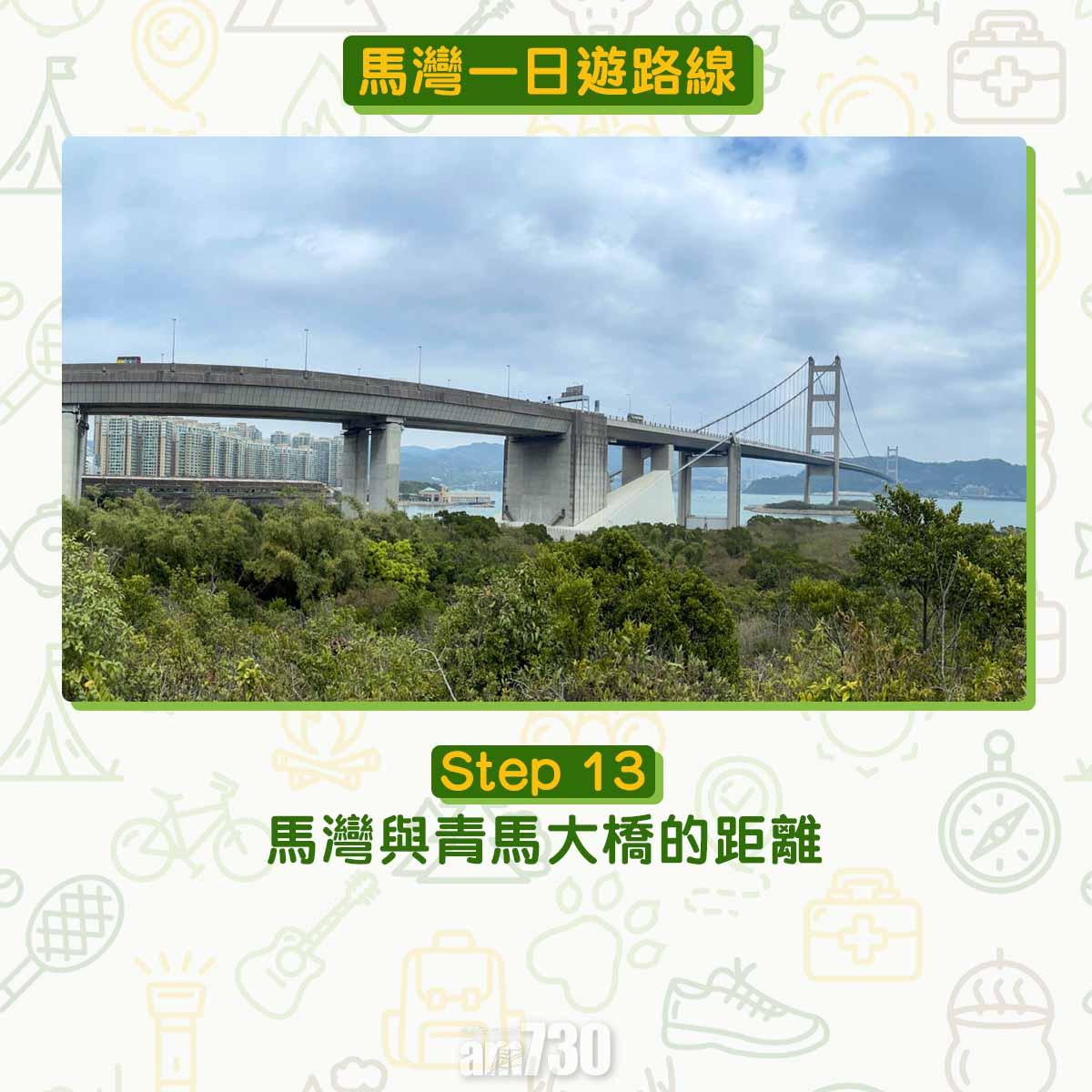 馬灣一日遊︱拍拖親子五大景點 青馬大橋到最高點