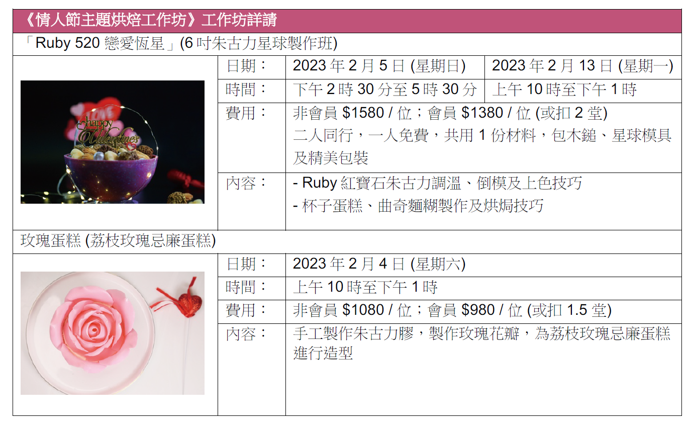 情人節好去處/活動2023|HKNOC 浪漫「煮」意工作坊