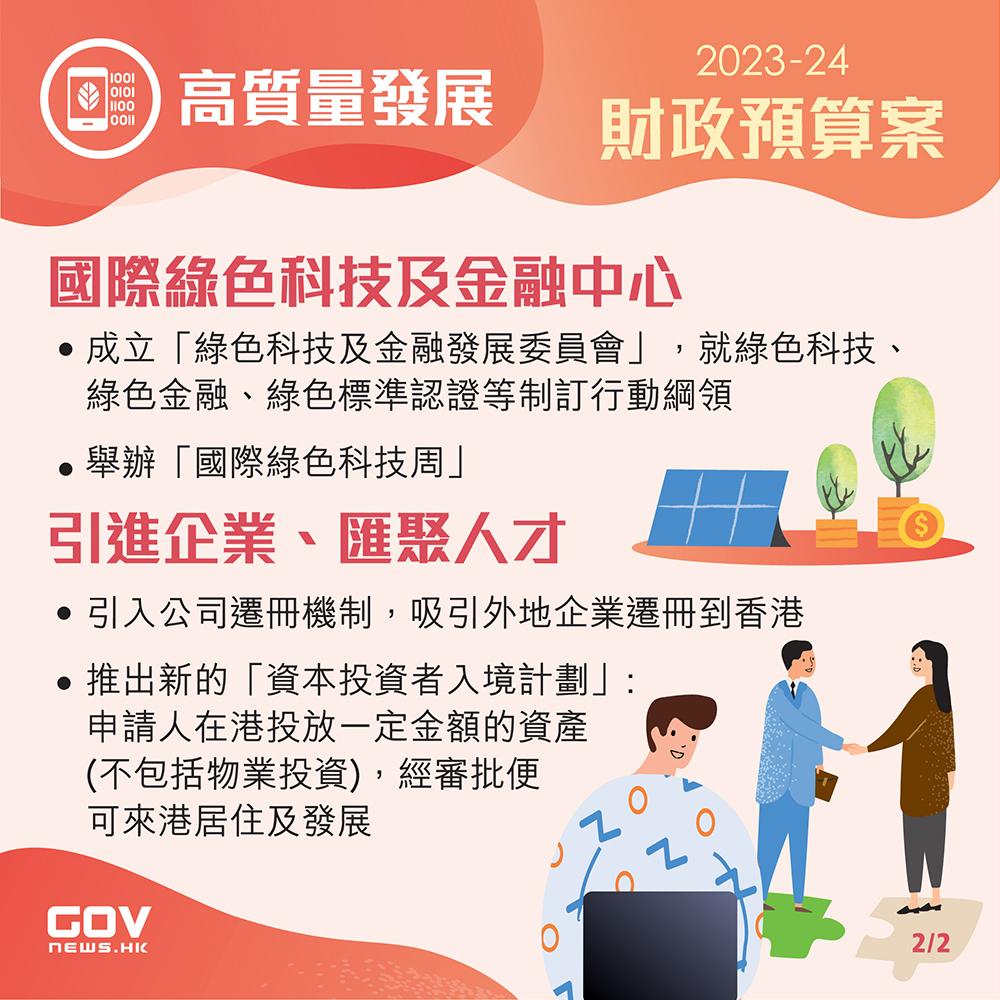 2023財政預算案。(添馬台)