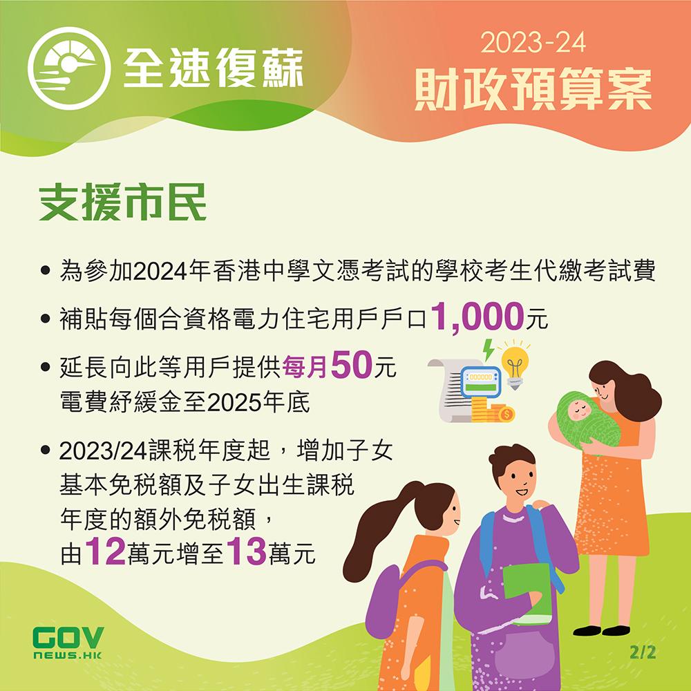 2023財政預算案。(添馬台)