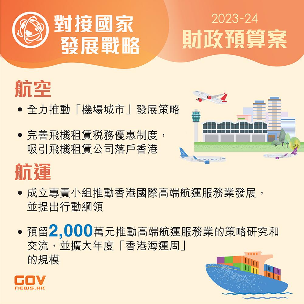 2023財政預算案。(添馬台)