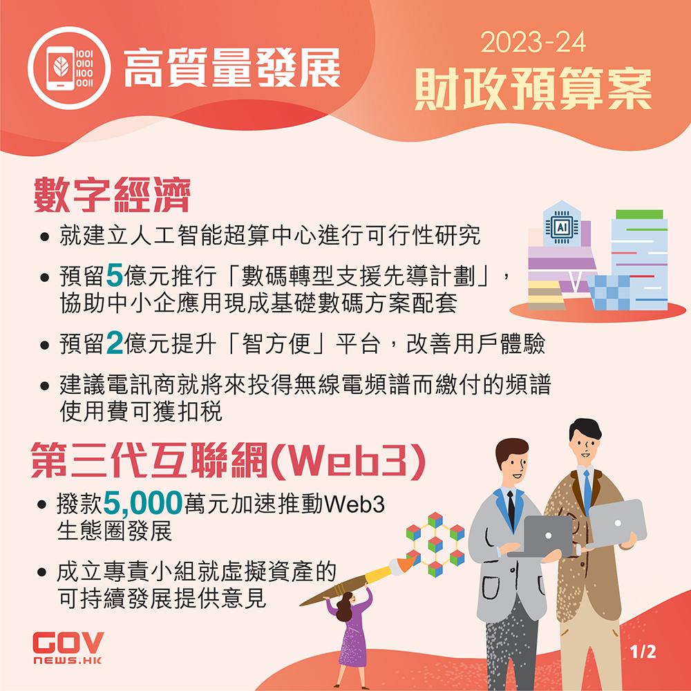 2023財政預算案。(添馬台)