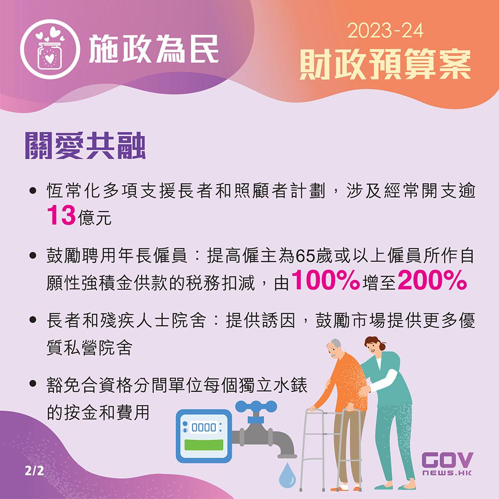 2023財政預算案。(添馬台)