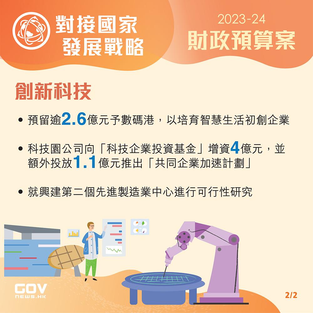 2023財政預算案。(添馬台)